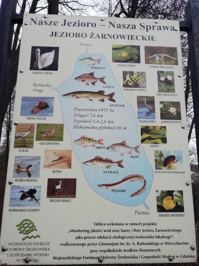 Grabowka Villa Nadole  Buitenkant foto